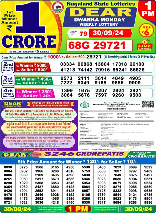 Lottery Sambad 1 PM result 30 Sep 2024