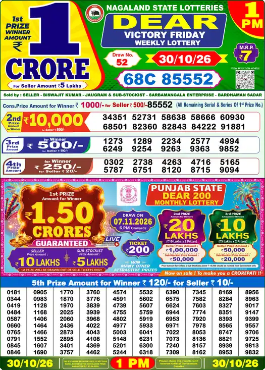 Lottery Sambad Today 1:00 PM Result 30 October 2026