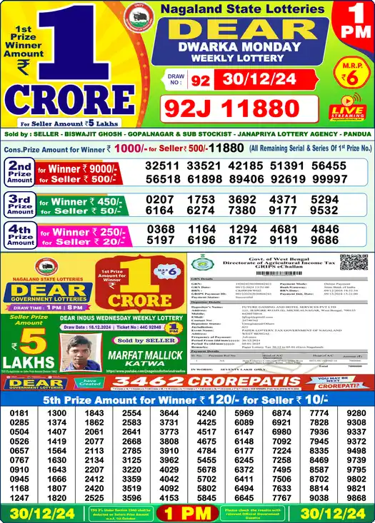 Lottery Sambad 1 PM result 30 Dec 2024
