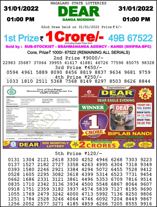 Lottery Sambad 1 PM result 31 Jan 2022