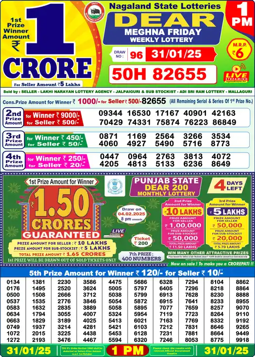 Lottery Sambad 1 PM result 31 Jan 2025