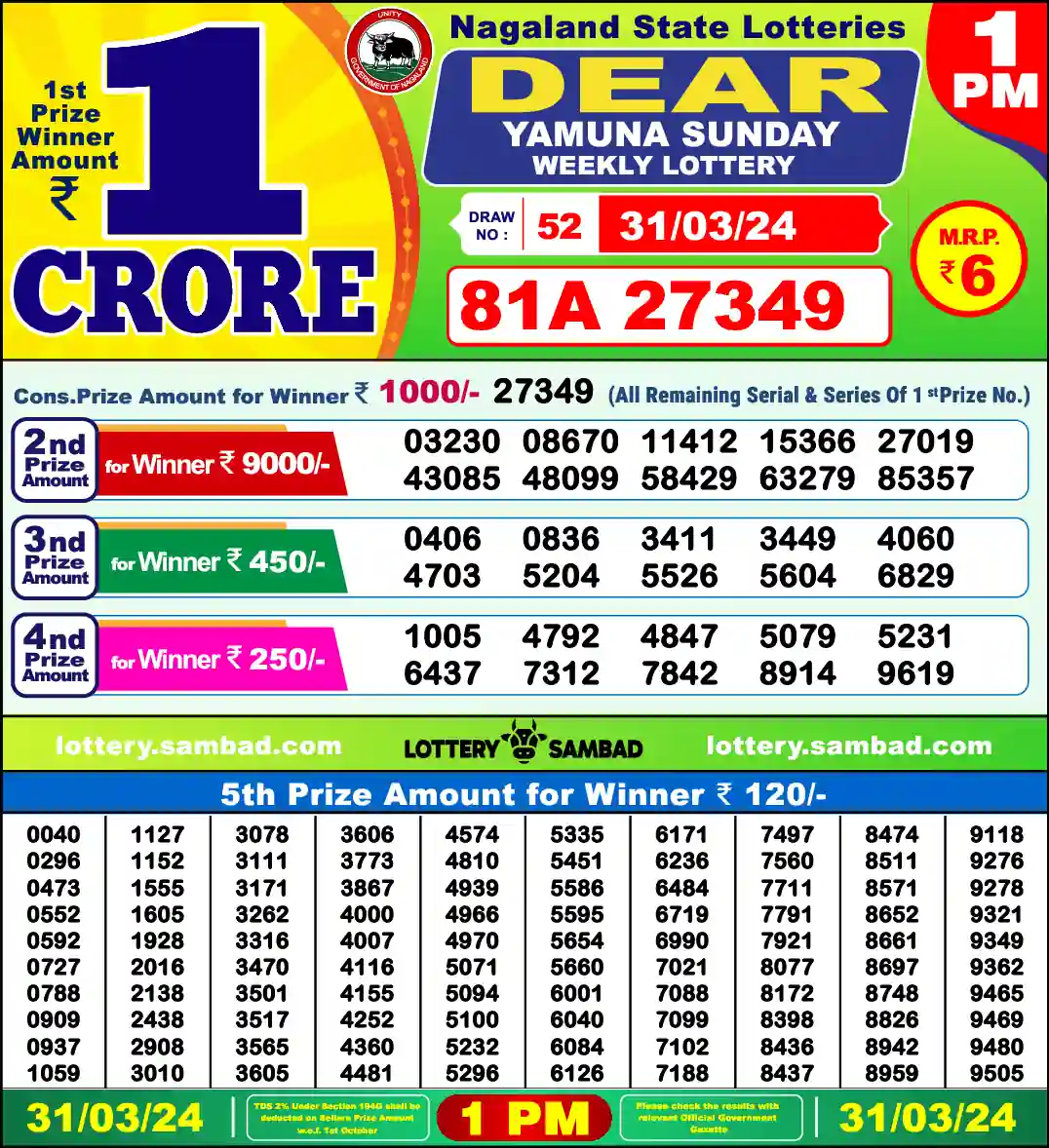 Lottery Sambad 1 PM result 31 Mar 2024