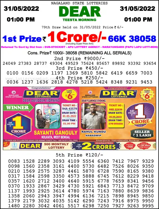 Lottery Sambad 1 PM result 31 May 2022