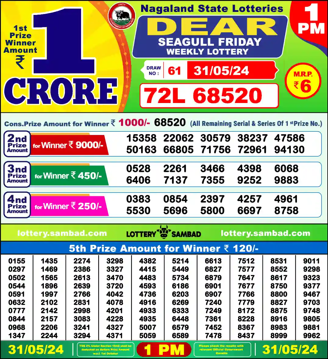Lottery Sambad 1 PM result 31 May 2024