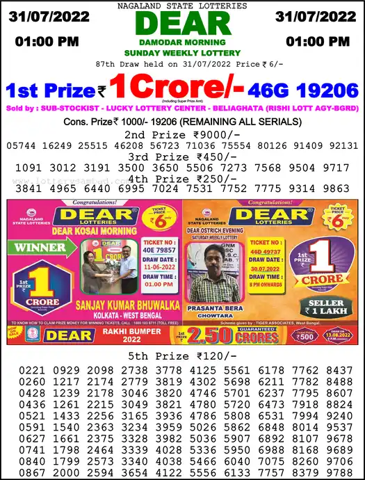 Lottery Sambad 1 PM result 31 Jul 2022