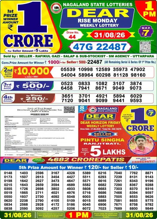 Lottery Sambad 1 PM result 31 Aug 2026