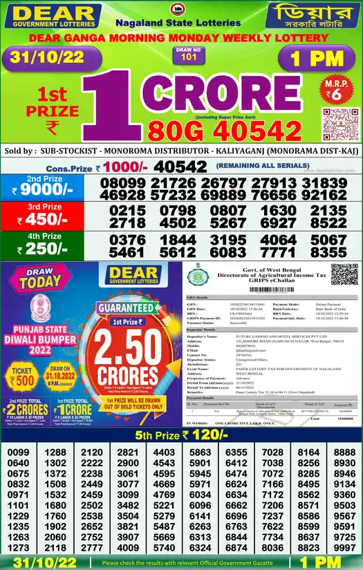Lottery Sambad 1 PM result 31 Oct 2022