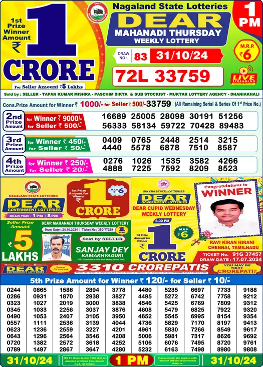 Lottery Sambad 1 PM result 31 Oct 2024