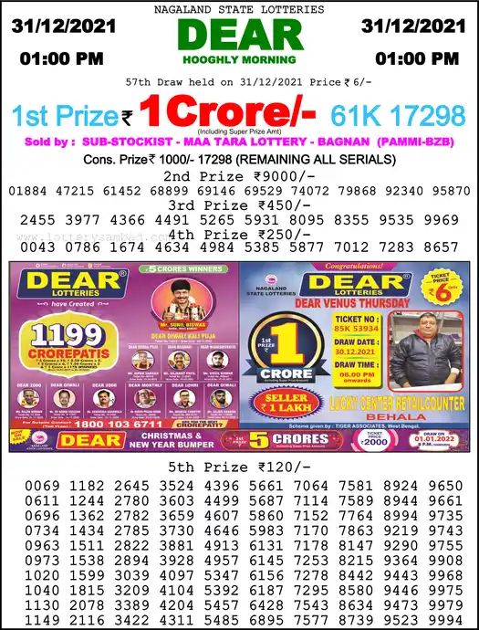 Lottery Sambad 1 PM result 31 Dec 2021