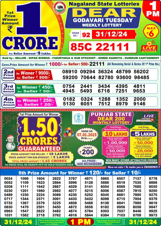 Lottery Sambad 1 PM result 31 Dec 2024