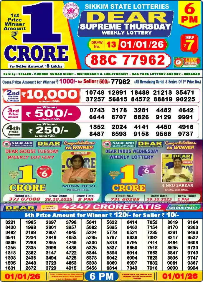 Lottery Sambad 6 PM result 01 Jan 2026
