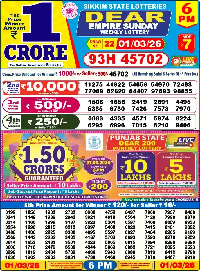Lottery Sambad 6 PM result 01 Mar 2026