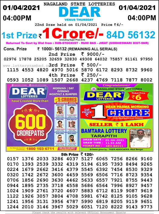 Lottery Sambad 6 PM result 01 Apr 2021