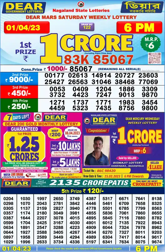 Lottery Sambad 6 PM result 01 Apr 2023