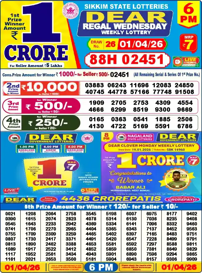 Lottery Sambad 6 PM result 01 Apr 2026