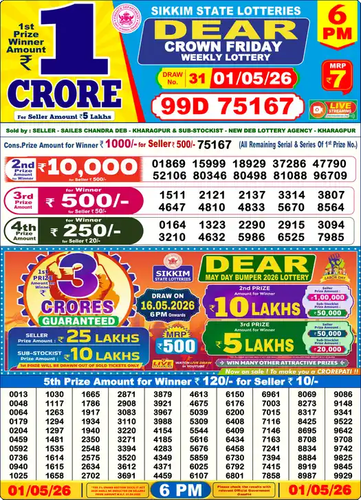 Lottery Sambad 6 PM result 01 May 2026