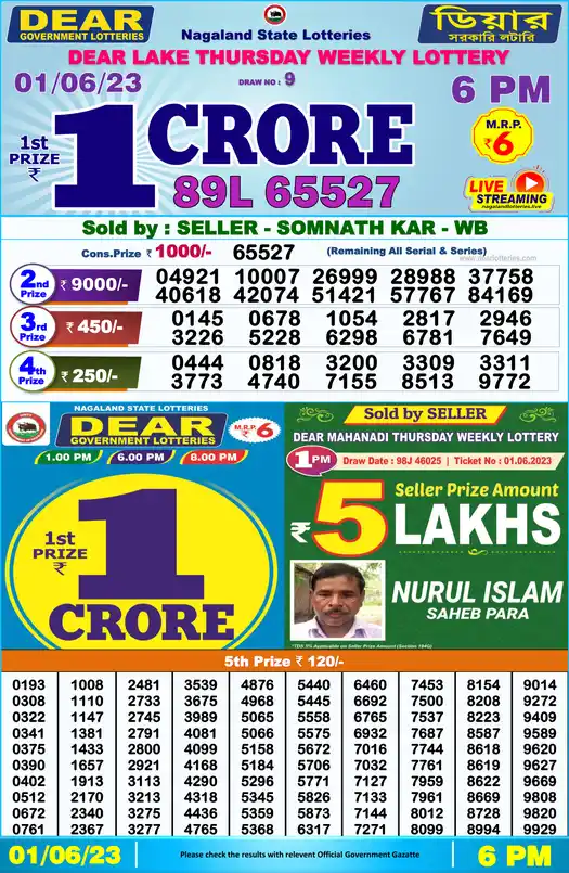 Lottery Sambad 6 PM result 01 Jun 2023