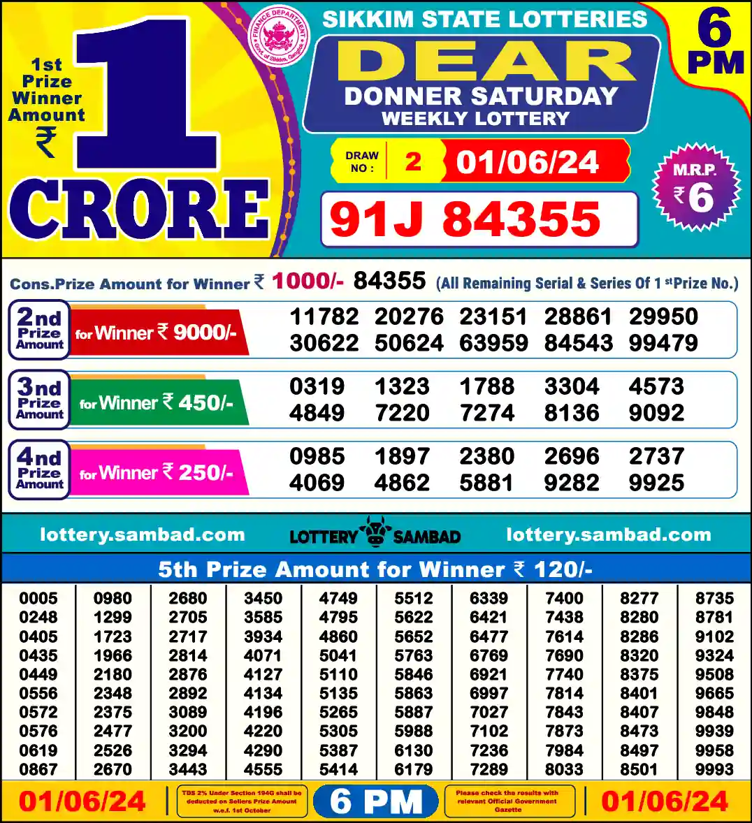 Lottery Sambad 6 PM result 01 Jun 2024