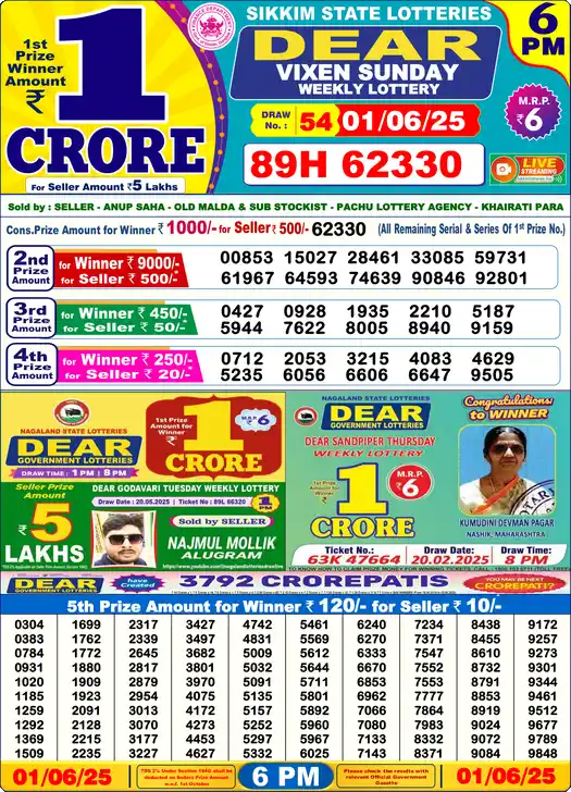 Lottery Sambad 6 PM result 01 Jun 2025