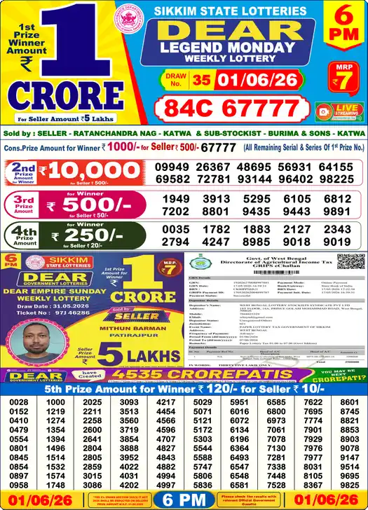 Lottery Sambad 6 PM result 01 Jun 2026