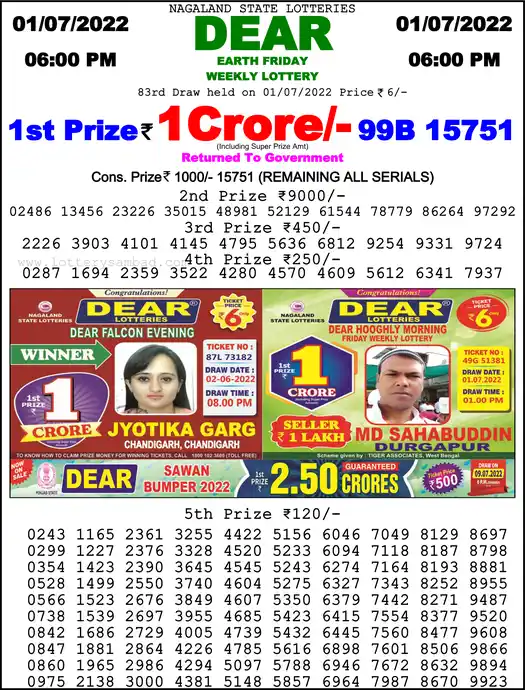 Lottery Sambad 6 PM result 01 Jul 2022