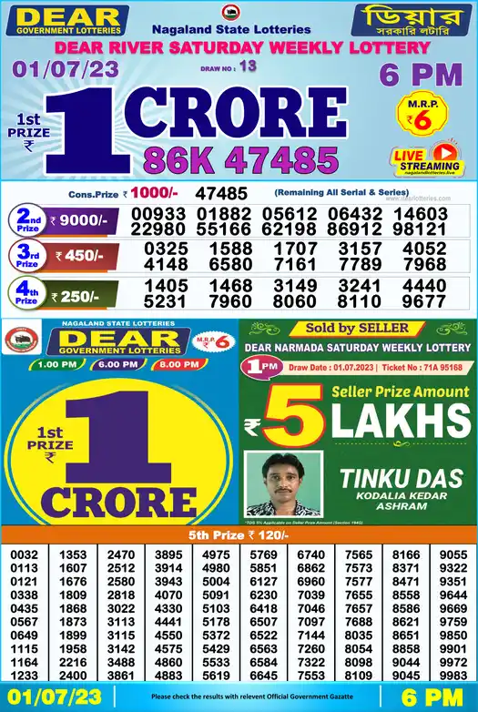 Lottery Sambad 6 PM result 01 Jul 2023