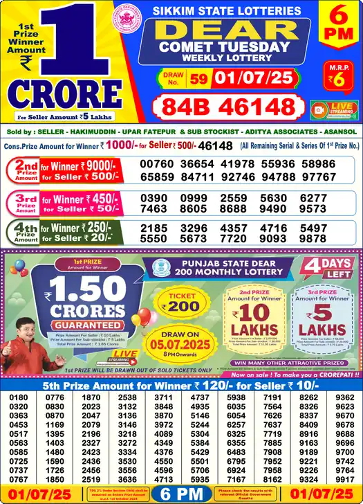 Lottery Sambad 6 PM result 01 Jul 2025