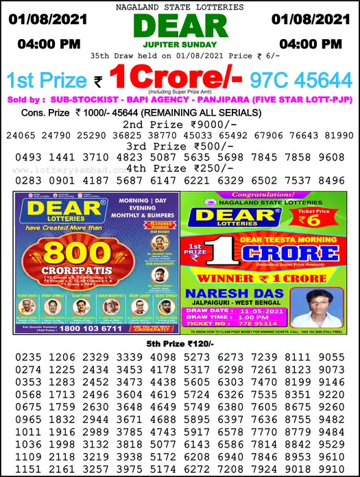 Lottery Sambad 6 PM result 01 Aug 2021