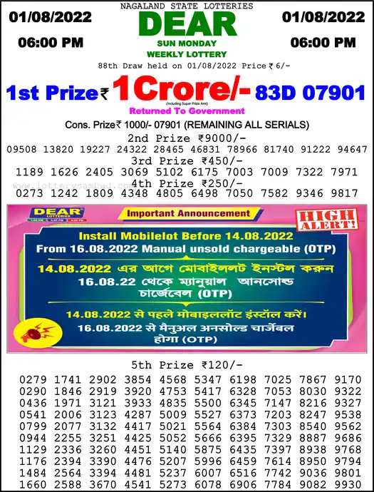 Lottery Sambad 6 PM result 01 Aug 2022
