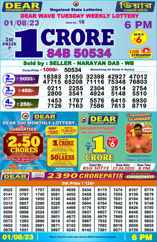 Lottery Sambad 6 PM result 01 Aug 2023