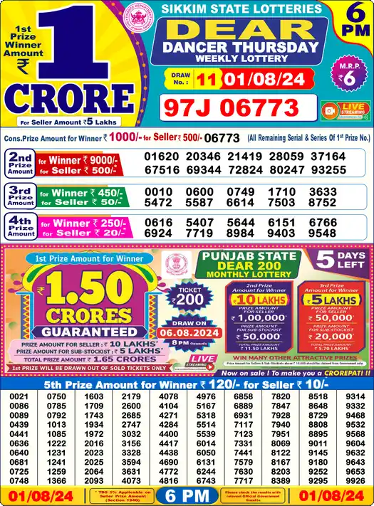 Lottery Sambad 6 PM result 01 Aug 2024