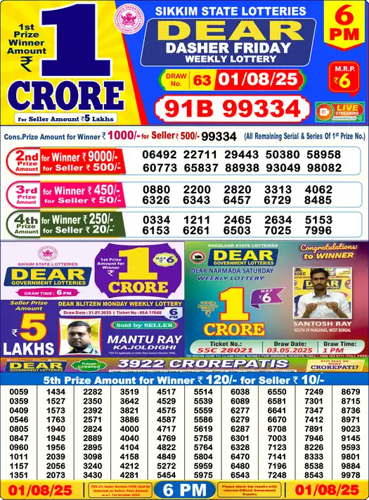 Lottery Sambad 6 PM result 01 Aug 2025