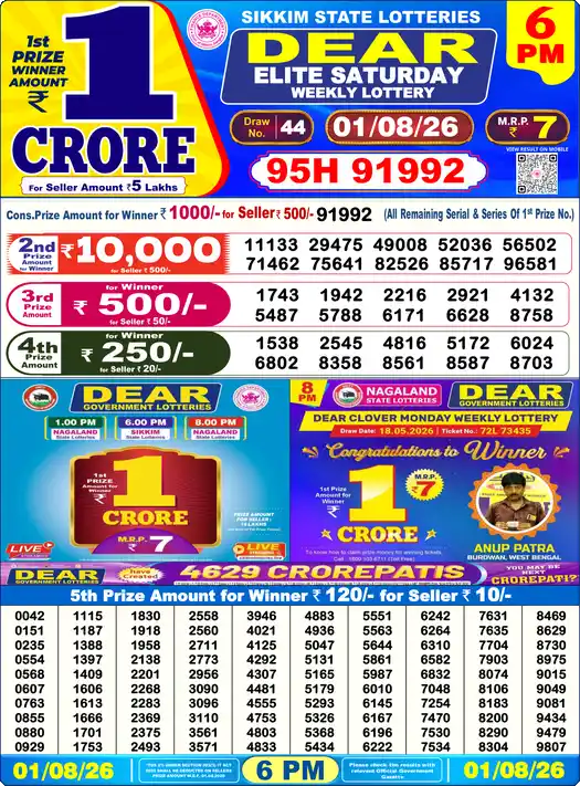 Lottery Sambad Today 6:00 PM Result 01 August 2026