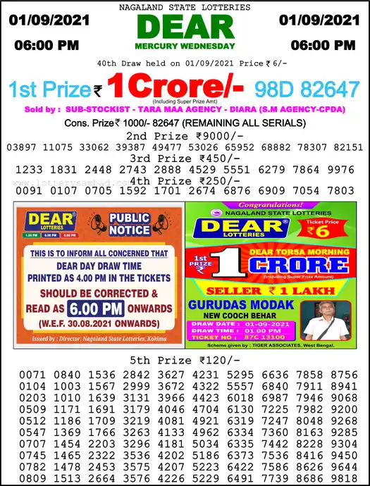 Lottery Sambad 6 PM result 01 Sep 2021