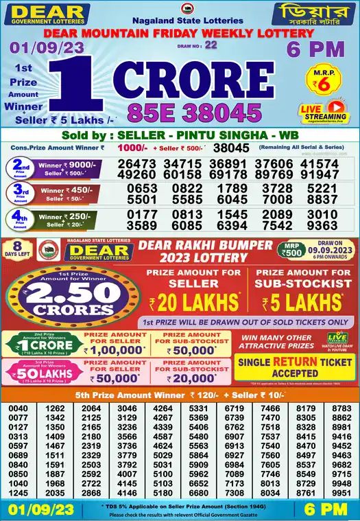 Lottery Sambad 6 PM result 01 Sep 2023