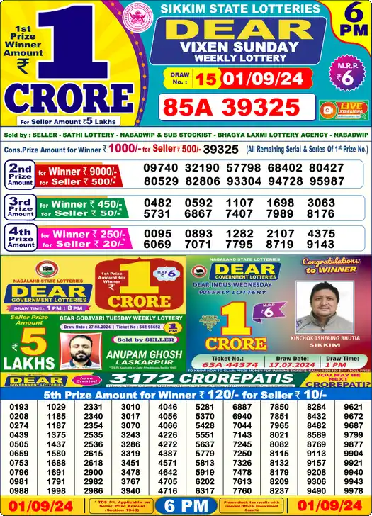 Lottery Sambad 6 PM result 01 Sep 2024
