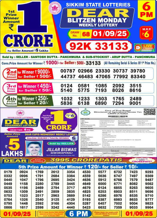 Lottery Sambad 6 PM result 01 Sep 2025
