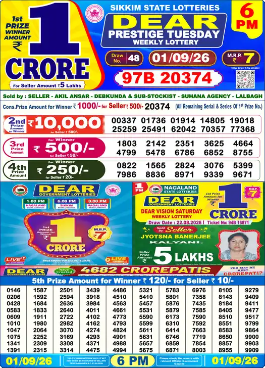 Lottery Sambad 6 PM result 01 Sep 2026