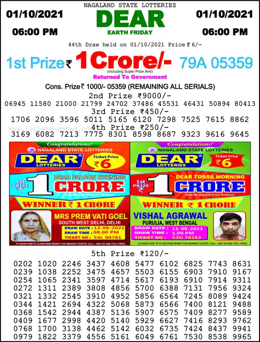 Lottery Sambad 6 PM result 01 Oct 2021