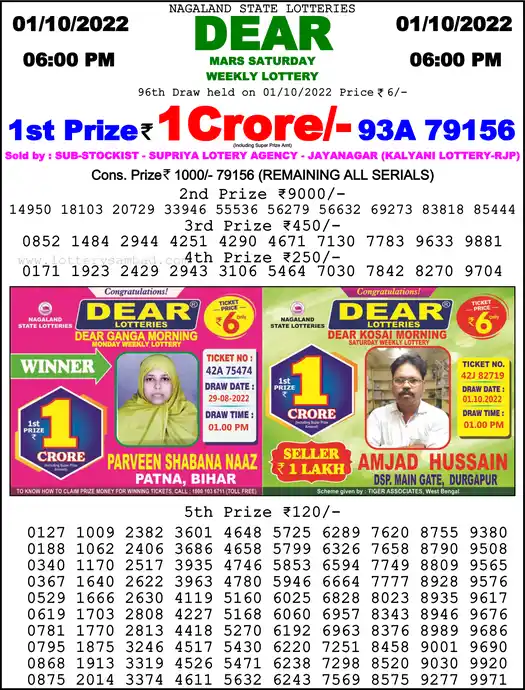 Lottery Sambad 6 PM result 01 Oct 2022