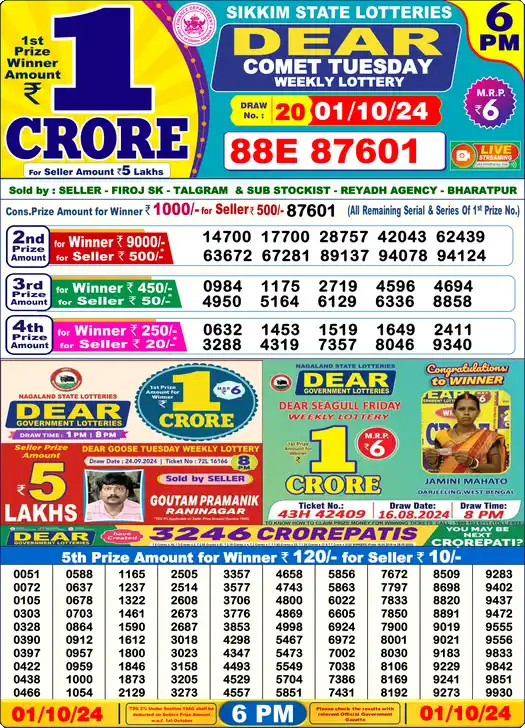 Lottery Sambad 6 PM result 01 Oct 2024