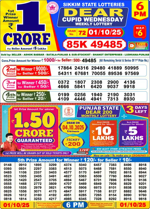 Lottery Sambad 6 PM result 01 Oct 2025