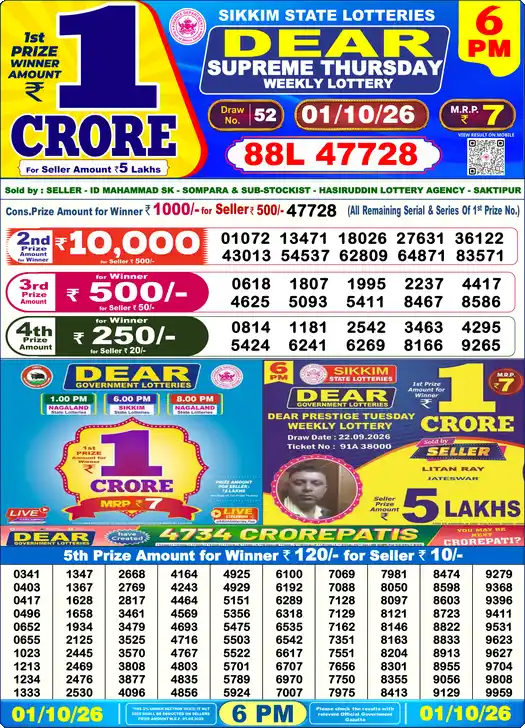 Lottery Sambad 6 PM result 01 Oct 2026