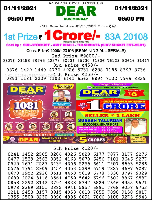 Lottery Sambad 6 PM result 01 Nov 2021