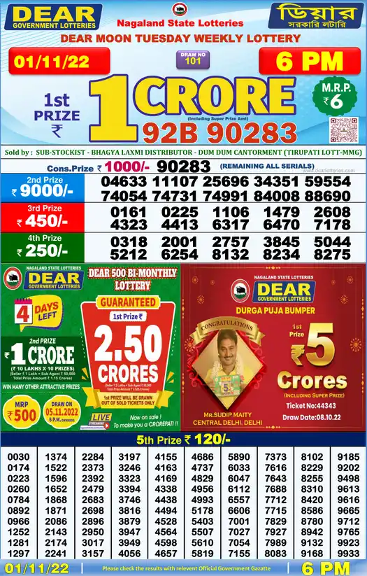 Lottery Sambad 6 PM result 01 Nov 2022