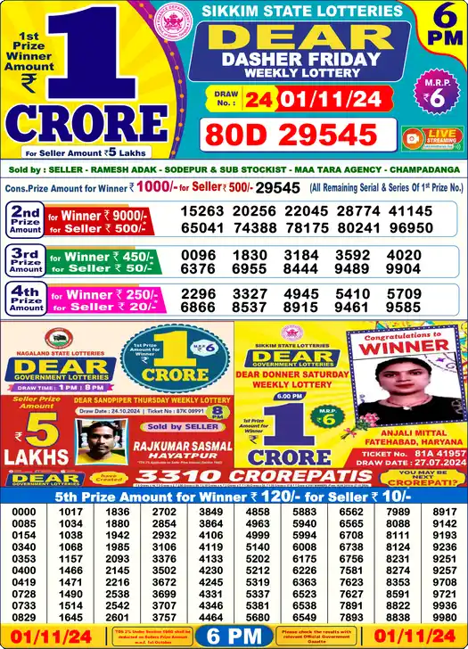Lottery Sambad 6 PM result 01 Nov 2024