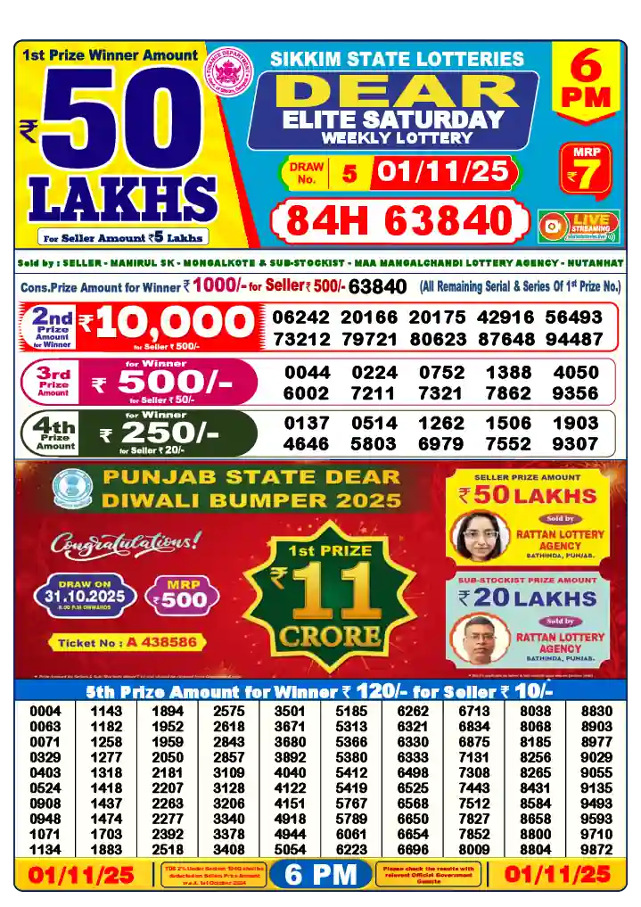Lottery Sambad 6 PM result 01 Nov 2025