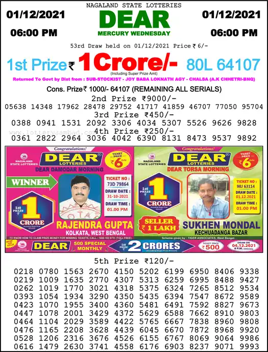 Lottery Sambad 6 PM result 01 Dec 2021