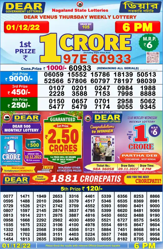 Lottery Sambad 6 PM result 01 Dec 2022
