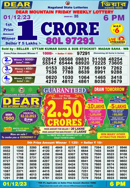 Lottery Sambad 6 PM result 01 Dec 2023